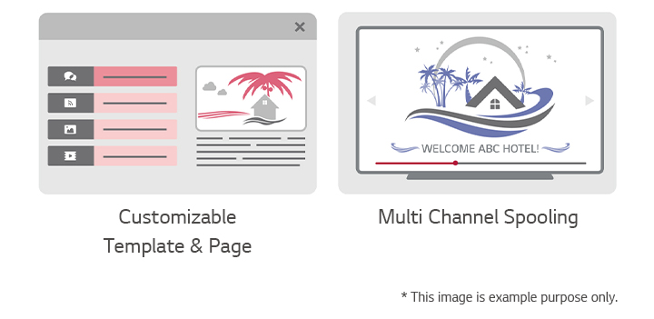 A combination of remote management functions improves management efficiency, while FW updates, splash image settings and network TV controls enliven the overall guest experience. Managers can send messages and notices to selected groups or customized updates from the hotel, tailored to the interests of guests and the purpose of their visit.