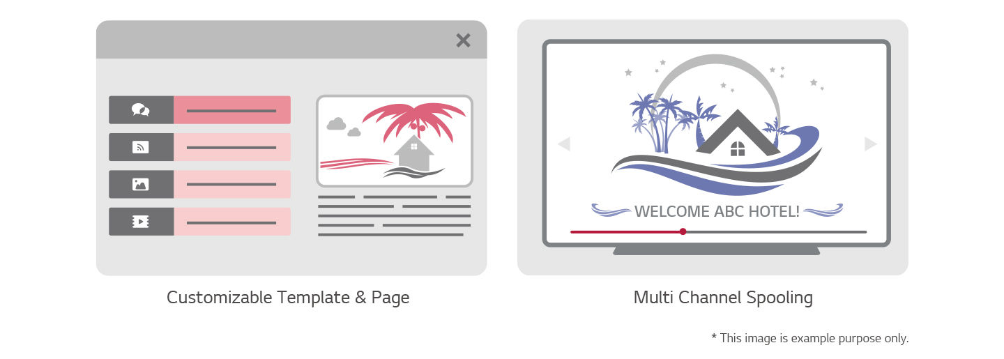 A combination of remote management functions improves management efficiency, while FW updates, splash image settings and network TV controls enliven the overall guest experience. Managers can send messages and notices to selected groups or customized updates from the hotel, tailored to the interests of guests and the purpose of their visit.