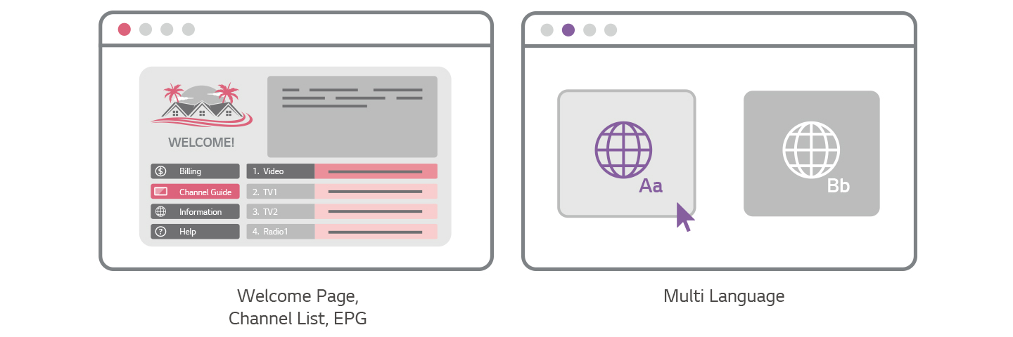 Create and edit UI content without the need for coding, thanks to user-friendly Pro:Centric UI management tools. With a range of stylish templates provided, the hotel TV experience can be enriched with bespoke content, delivered in a way that’s impactful yet unobtrusive. Ultimately, this delivers a warmer welcome to the guest.